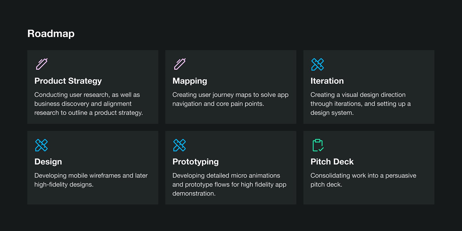 Project Roadmap