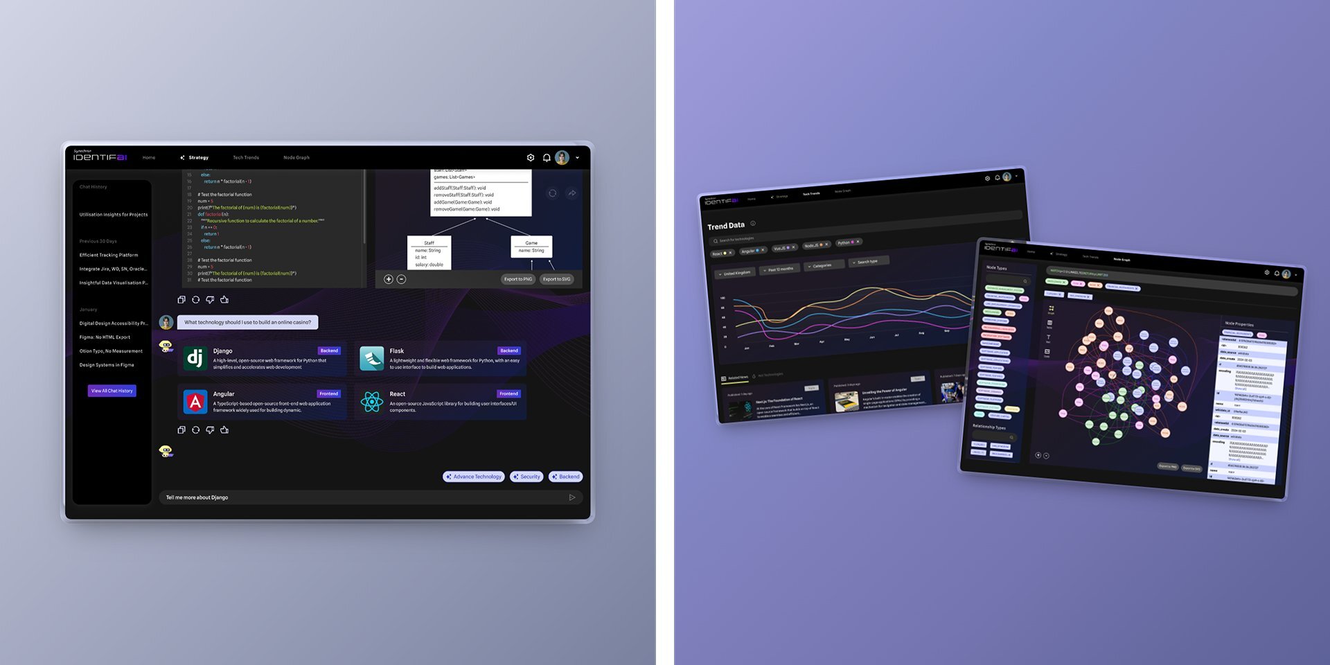 Mockup