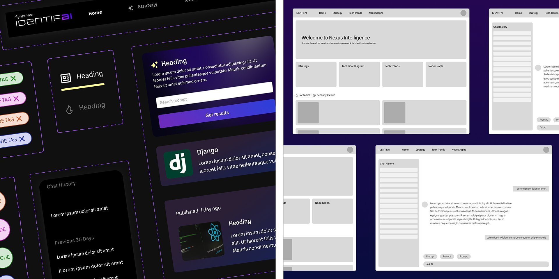 Wireframes